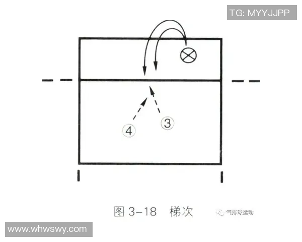 南京乒乓球队快攻战术解析与实战应用探讨