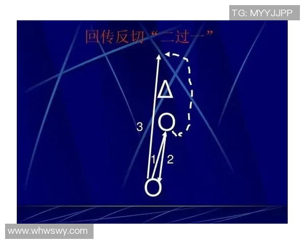 广州足球队包夹战术深度分析与应用探讨