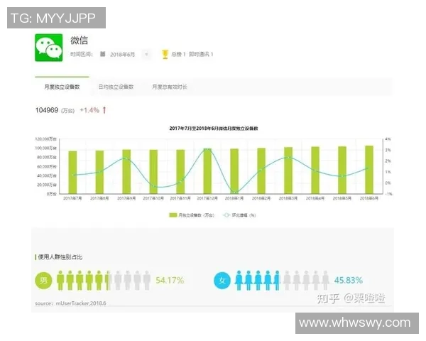 深圳滑板队灵活性表现数据分析揭示运动员训练与比赛的关键因素